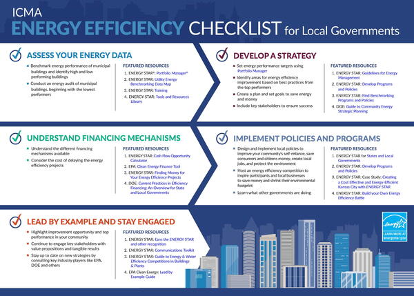 Energy Efficiency Checklist For Local Governments | Icma.org